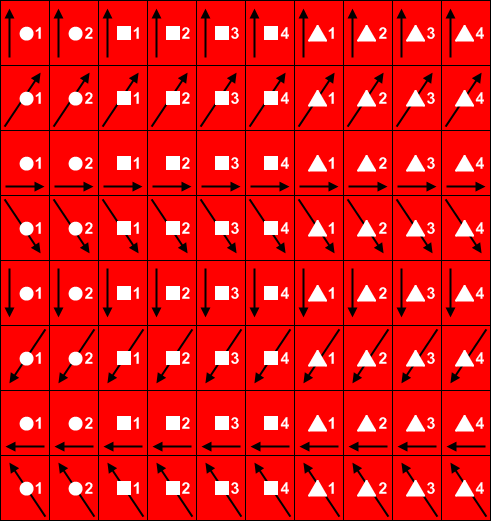 The standard grid with simple arrows